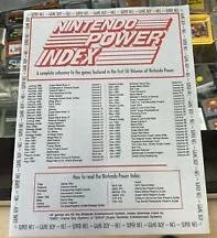 Carátula de Nintendo Power Index [1st Edition]