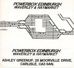 Carátula de Edinburgh Powerbox