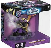 Carátula de Master Mysticat - Imaginators