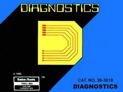 Carátula de Diagnostics